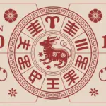 Born in 1990 or 1991? Chinese Zodiac Patterns Point to a More Supportive February