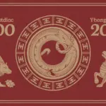 Born in 2000 or 2003? Chinese Zodiac Cycles Hint at a Change in Direction