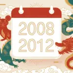 Why 2008 and 2012 Birth Years Are Trending in Chinese Zodiac Searches