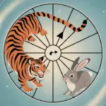 Why Some Chinese Zodiac Signs Move Ahead in February While Others Pause